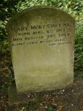 image number Cheyne Mary Mort 143